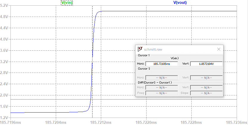 図60、VOUTが立ち上がっている部分の波形を拡大表示した様子