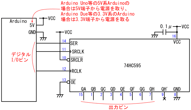 図6、Arduinoに74HC595を接続して出力ピンを拡張する回路