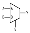 図8、このページで使う2入力マルチプレクサの回路記号