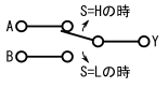 図9、マルチプレクサの動作イメージを理解するためのスイッチの図