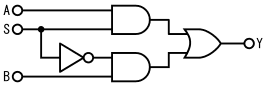 図10、基本ゲートのみでマルチプレクサを構成した例
