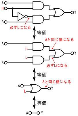 図17、マルチプレクサのS端子にHを入力した場合の等価回路