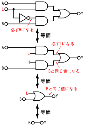図18、マルチプレクサのS端子にLを入力した場合の等価回路