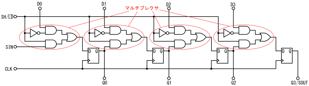 図19、図1のシフトレジスタの中のNOT回路を4つに分けて書き直した回路図