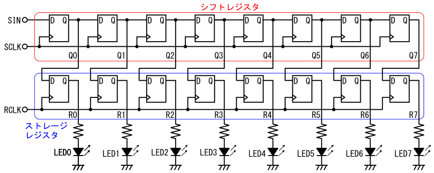 図41、図39の回路を8つのLEDの制御に使える様に拡張した回路