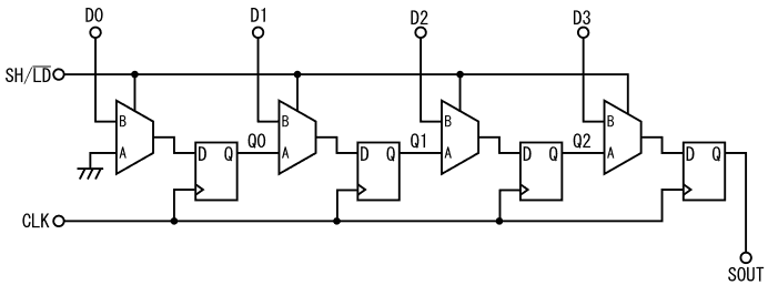 図43、図37のパラレル-シリアル変換回路の等価回路