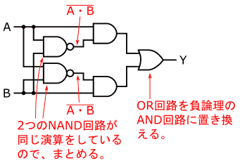 図9、図7の赤い点線で囲まれた部分を図8の下側の等価回路で置き換えて得られた、XOR回路の等価回路