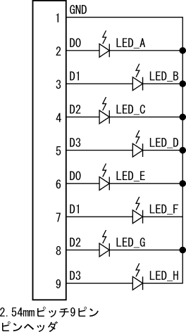 図4、LEDのピンヘッダへの接続