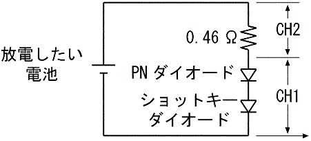 図4、簡易放電器を用いた放電実験の測定系