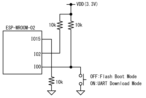 図12、よく使われるブートモード選択回路