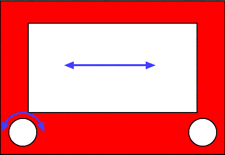 図1、左のダイアルの操作