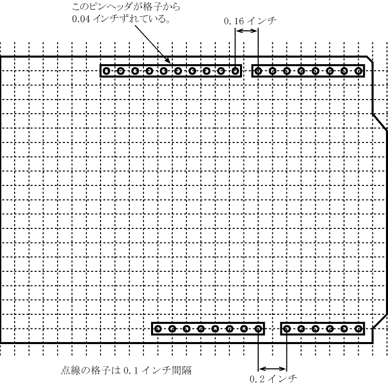 図1、Arduino Unoのピンソケットの配置