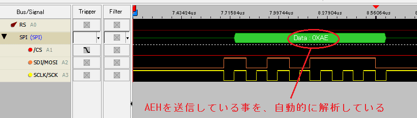 図12、SPIバスの信号の自動解析