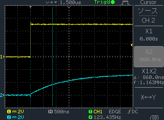 図26、図25の回路で点Aと点Bの波形の立ち上がりを測定した結果