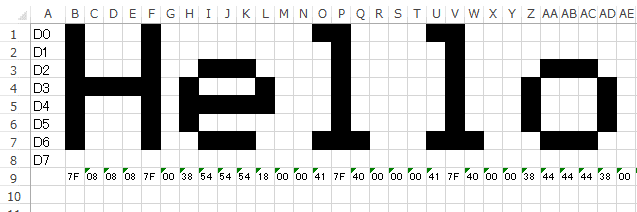 図51、各列の白黒のパターンを2桁の16進数に変換