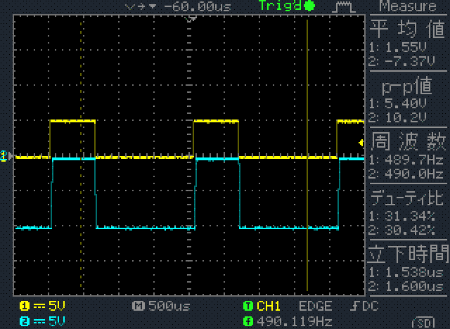 図19、AOUTが80の時の負電圧のPWM出力回路の波形