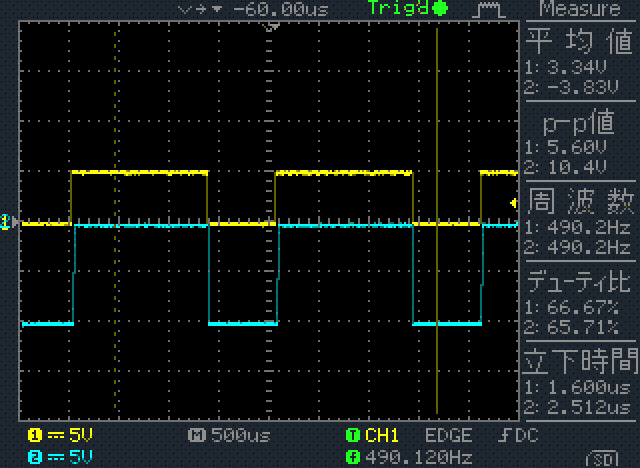 図21、AOUTが170の時の負電圧のPWM出力回路の波形