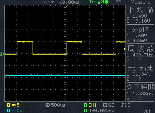 図23、AOUTが80の時の直流負電圧出力回路の波形