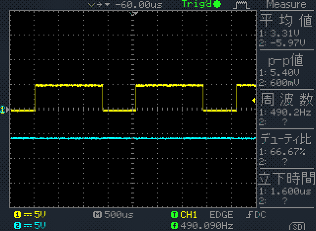 図24、AOUTが170の時の直流負電圧出力回路の波形