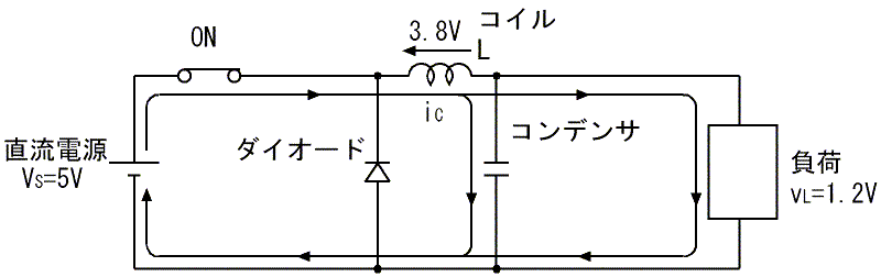 図4、スイッチがONの場合の電流