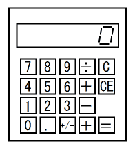 図1、必要最低限の機能の電卓のイメージ