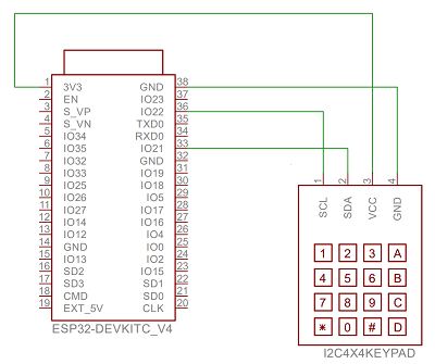 図1、ESP32-DevKitC V4とI2C接続4×4キーパッドの結線図 
