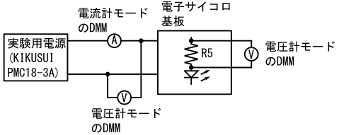 図31、消費電流の測定系