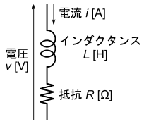 図21、リレーのコイルの等価回路