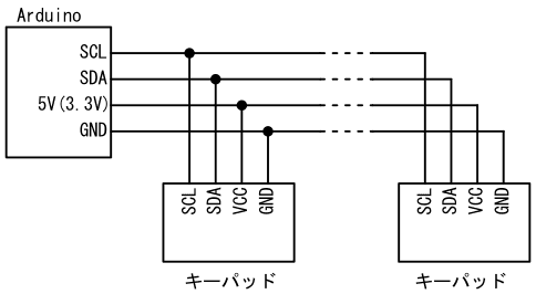 図20、Arduinoに複数のキーパッドを接続する時の配線図
