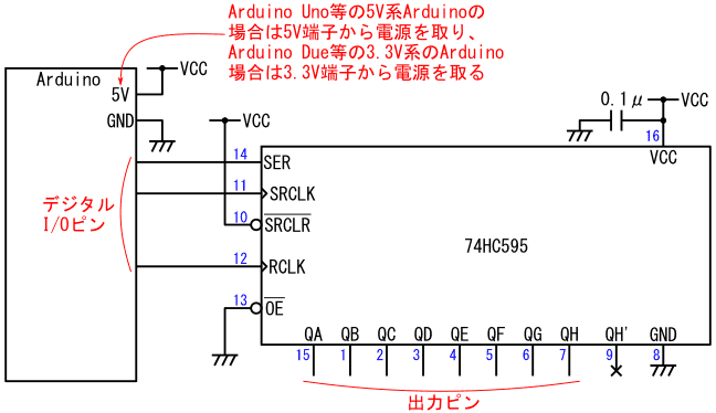 図11、Arduinoに1つの74HC595を接続する場合の配線図