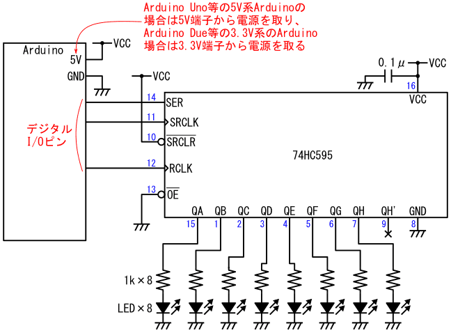 図12、74HC595の出力ピンにLEDを付けたテスト回路
