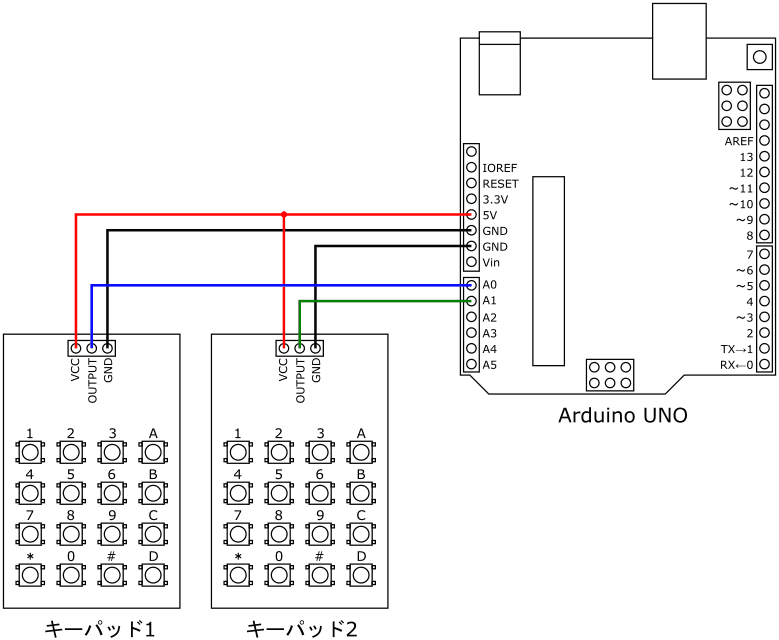 図28、2つのキーパッドとArduino Unoの配線