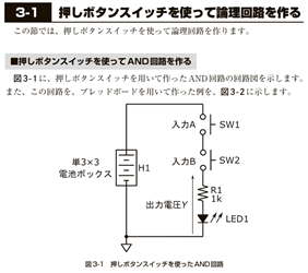 図2、押しボタンスイッチでAND回路を作る方法の解説