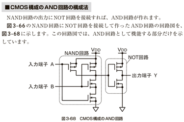 図4、CMOS構成でAND回路を作る方法の解説