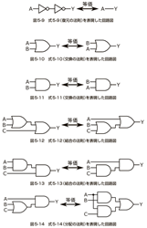 図7、回路図上での公式の説明