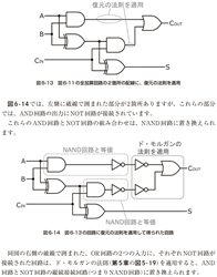 図8、回路の変形の方法を複数の図を使って説明