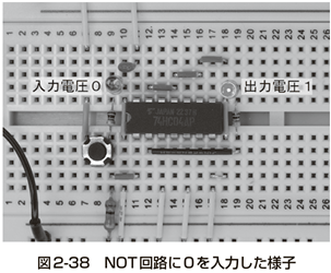 図12、NOT回路に0を入力した様子