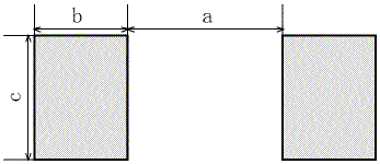図2、チップ部品のリフロー半田付けの推奨パッド寸法の凡例