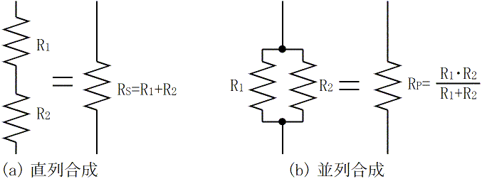図8、2本の抵抗の合成