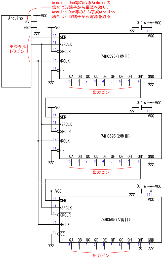 図13、Arduinoに複数の74HC595を接続する場合の配線図