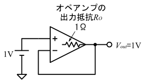 図34、出力インピーダンスが1Ωのオペアンプで作ったボルテージフォロワ回路