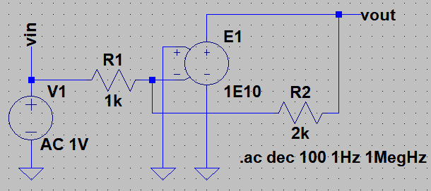 図56、反転増幅回路のシミュレーションに用いる回路