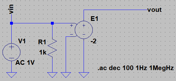 図58、単純化した反転増幅回路のシミュレーション回路