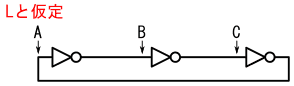図2、ある時点でのA点の電圧がLだと仮定