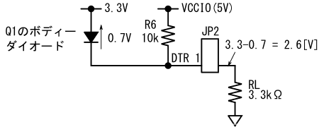 図8、Rev.2基板のDTR出力に負荷抵抗を付けた場合の出力電圧低下の原理